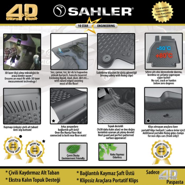 Sahler Fiat Linea 2007-2017 4.5D Paspas ve 3D Bagaj Havuzu Seti